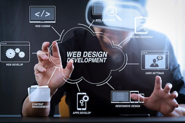 Why Amanifest Studios Is the Web App Development Agency Your Business